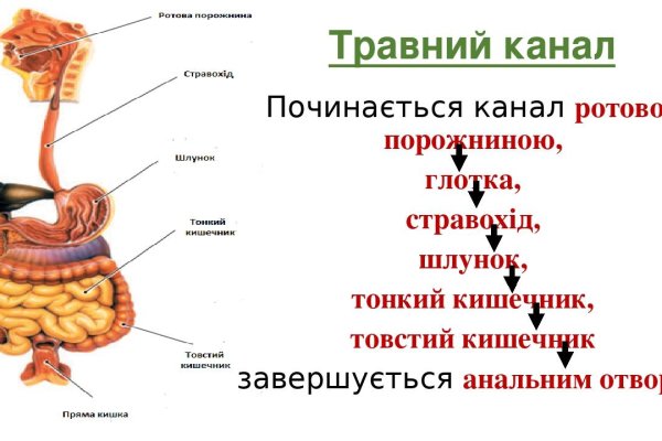 Kraken зеркало тор ссылка